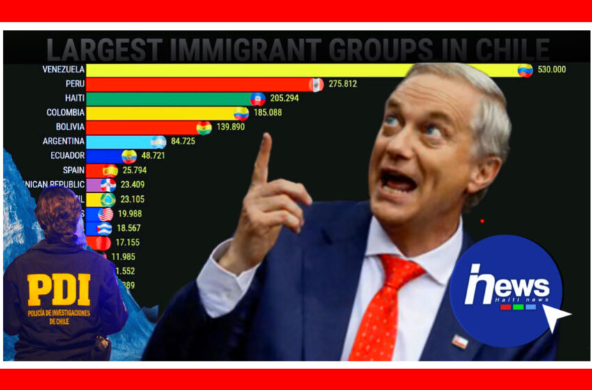  Nouvo prezidan Chili a kòmanse fè menas kont migran yo